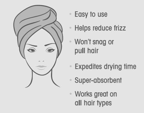 GIOVANNI Hair Turban Quick Dry Absorbent