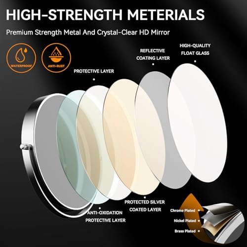 Auxmir 1X20X Double-Sided Wall Mirror with Tweezers 1