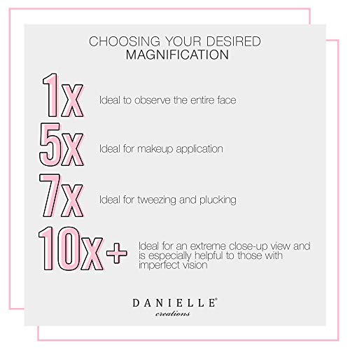 Danielle Creations Soft Touch Black Round Vanity Mirror 10X Magnification