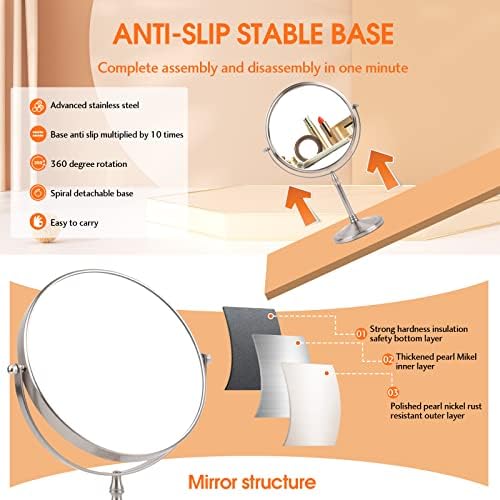 Ohotecy 8 Double-Sided Magnifying Mirror with 1X10X Magnification