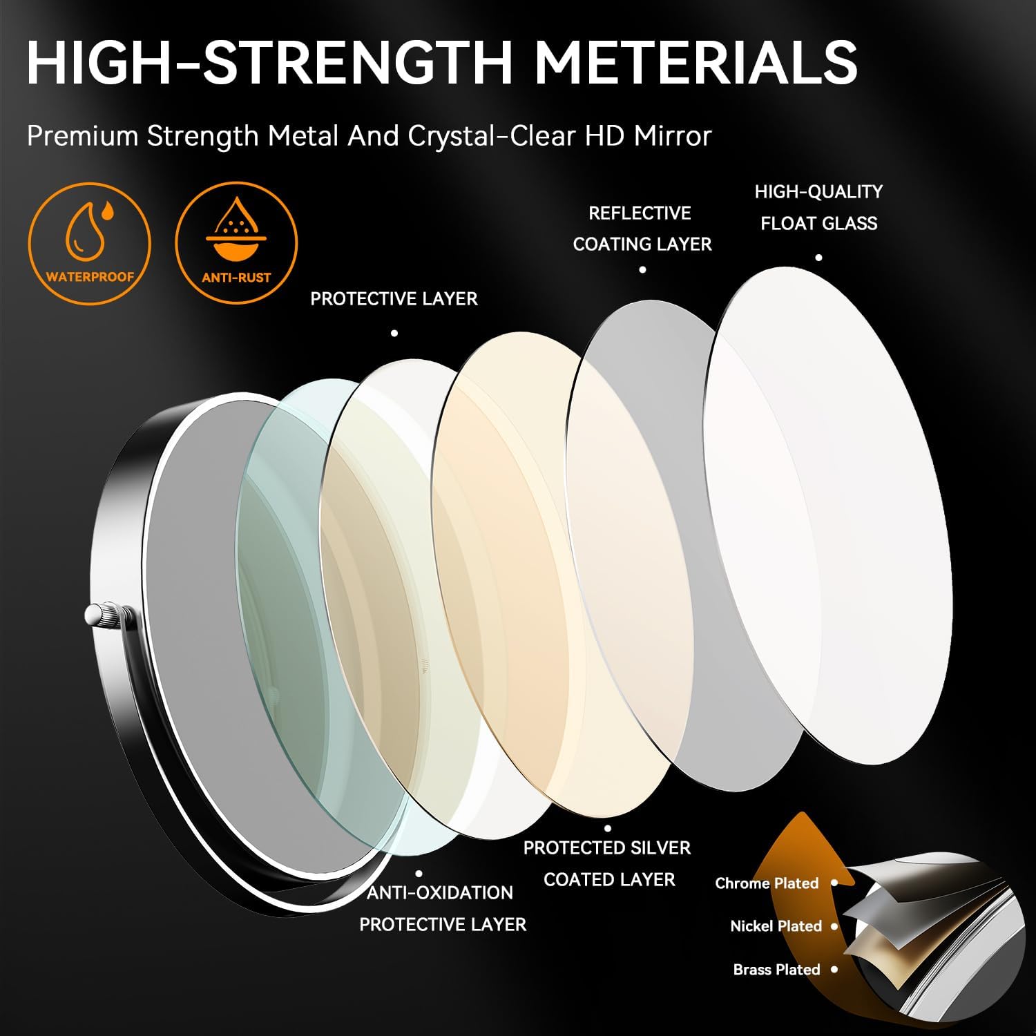 Auxmir 1X20X Double-Sided Wall Mirror with Tweezers 1