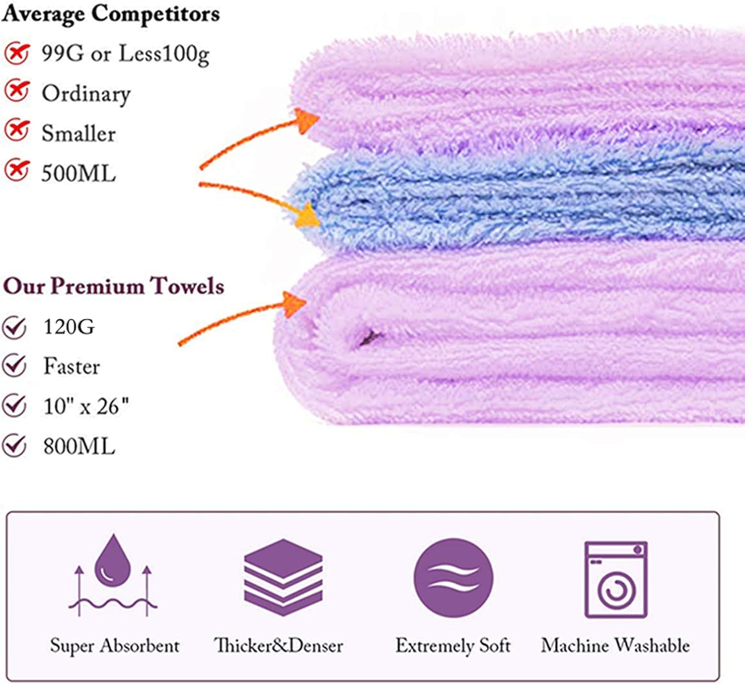 CC CAIHONG 4 Pack Microfiber Hair Towel Wrap