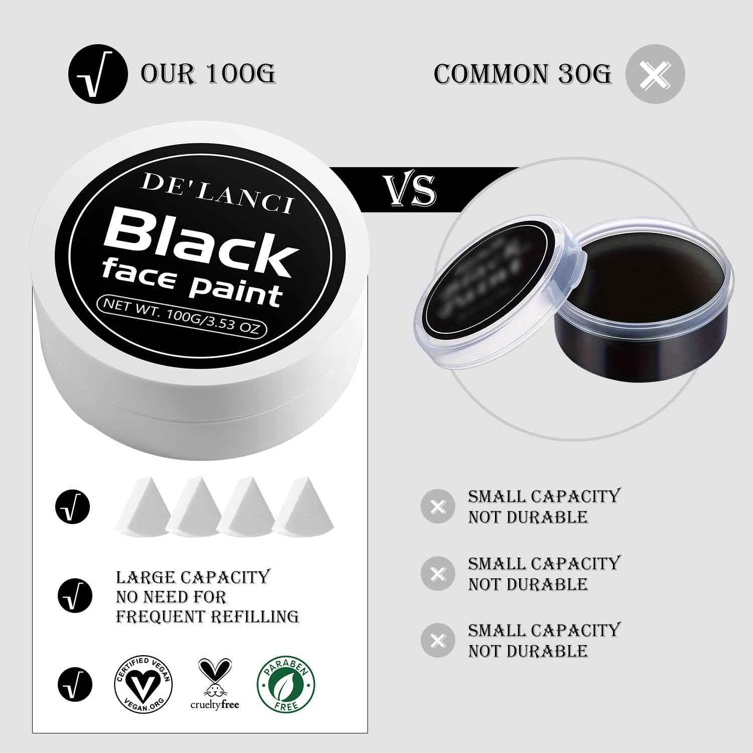 Oygcee Black White Body Paint Makeup Kit for Halloween SFX