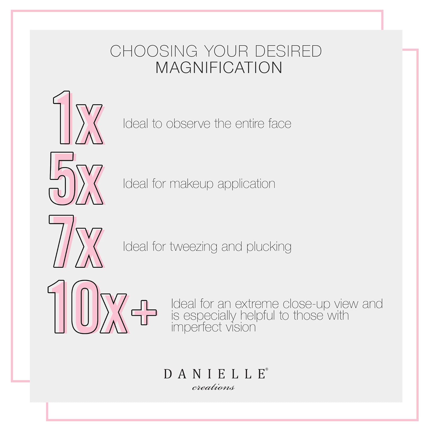 Danielle Creations Soft Touch Black Round Vanity Mirror 10X Magnification