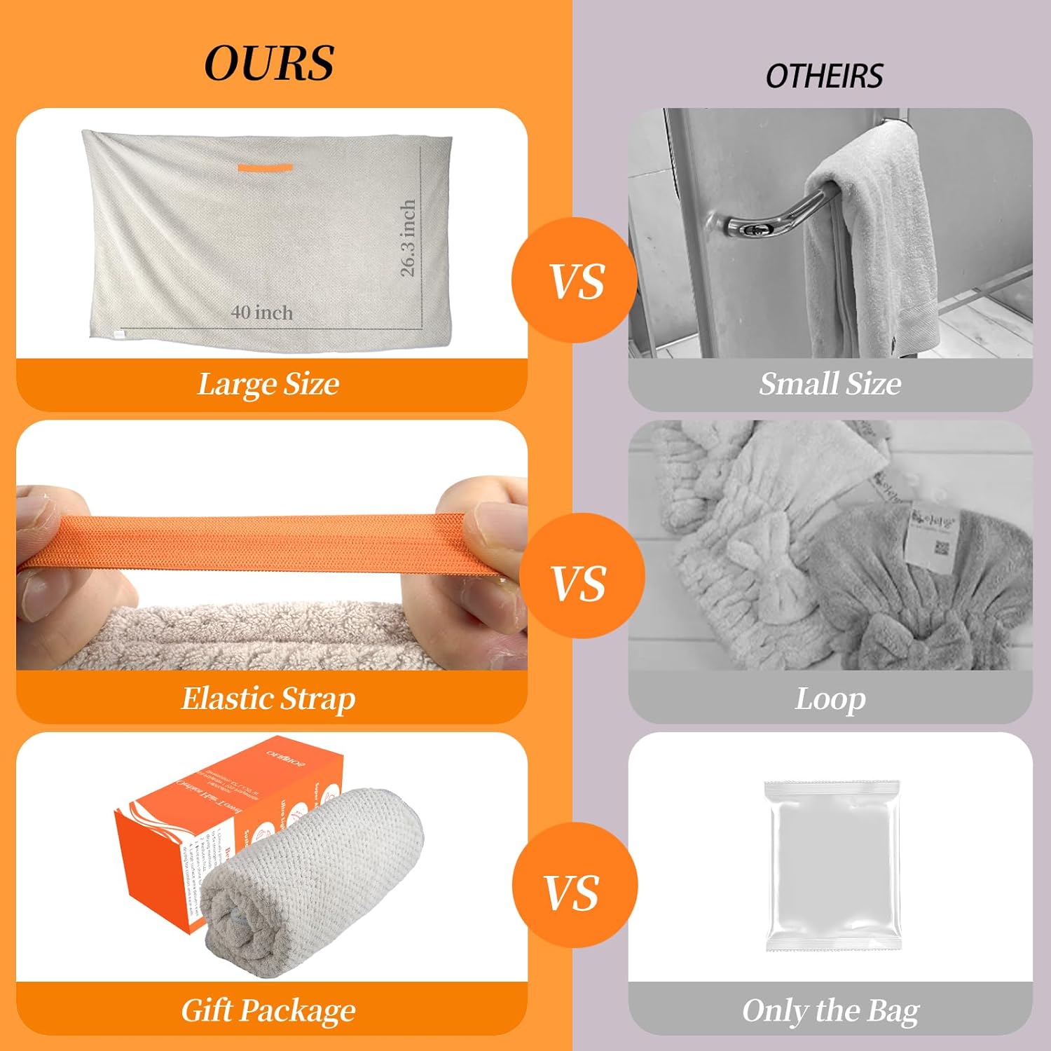 Oerbios Large Microfiber Hair Towel Wrap with Elastic Strap