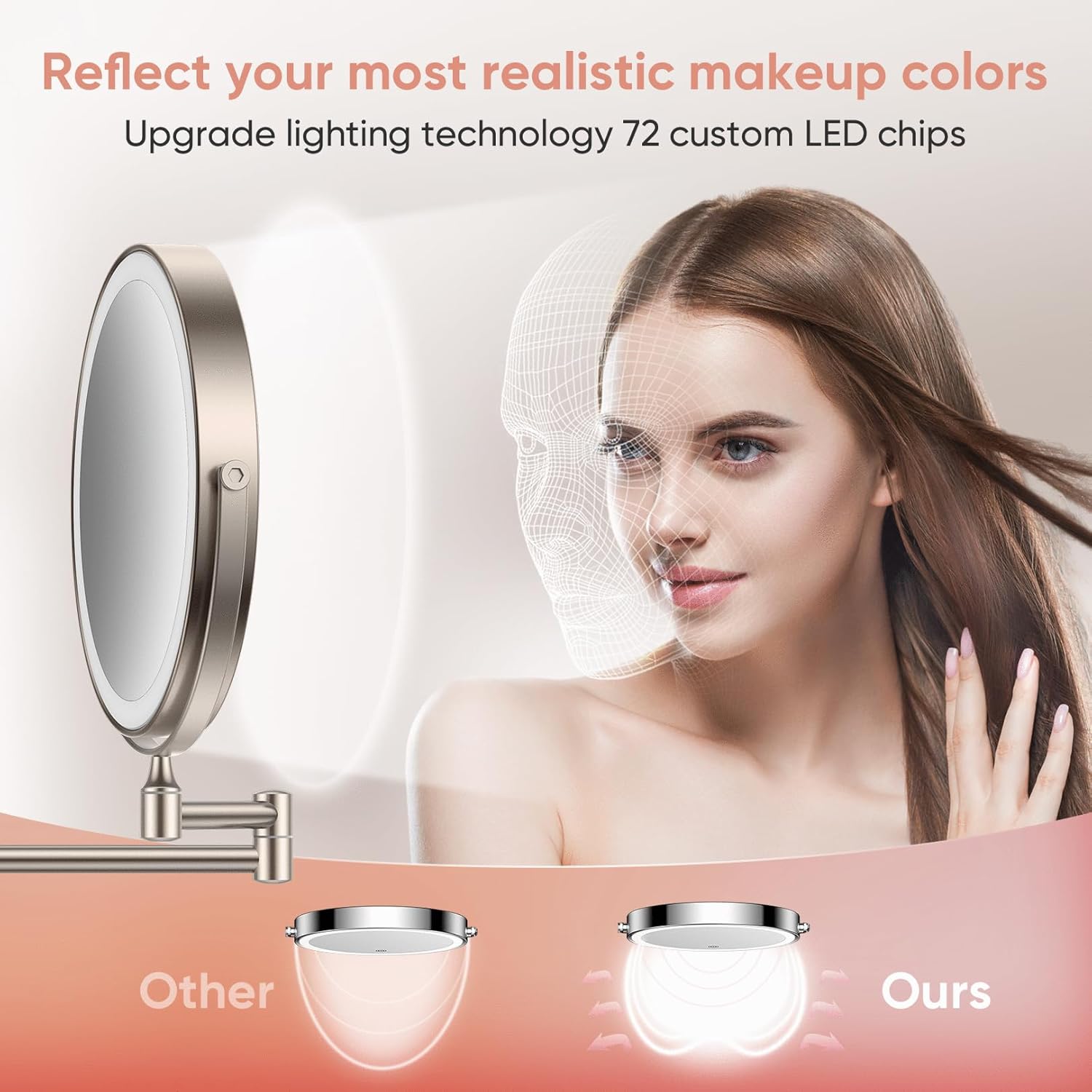 FASCINATE Rechargeable Wall Mirror with Lights and 10X Magnification
