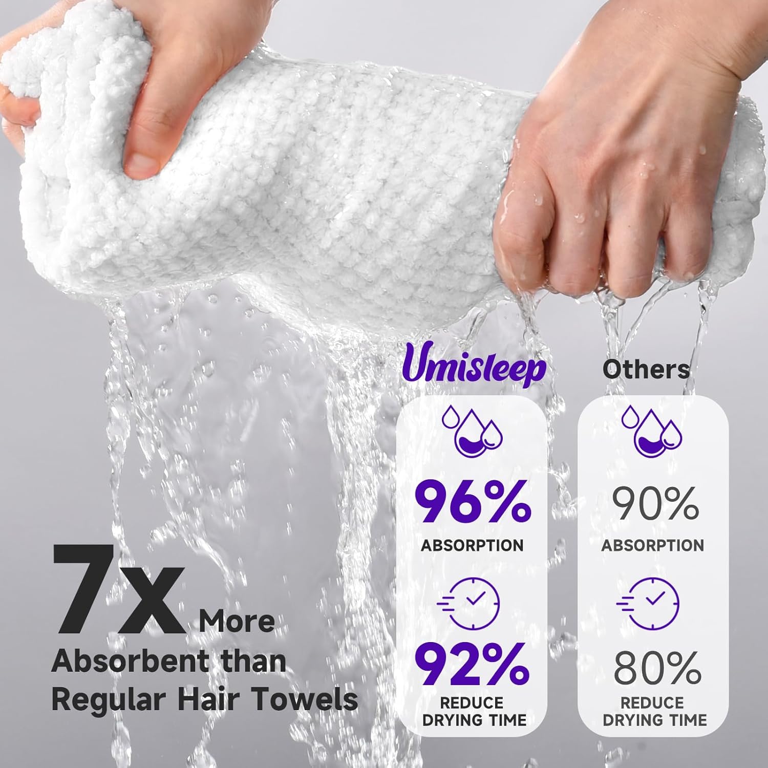 Umisleep Extra Large Microfiber Hair Towel Wrap