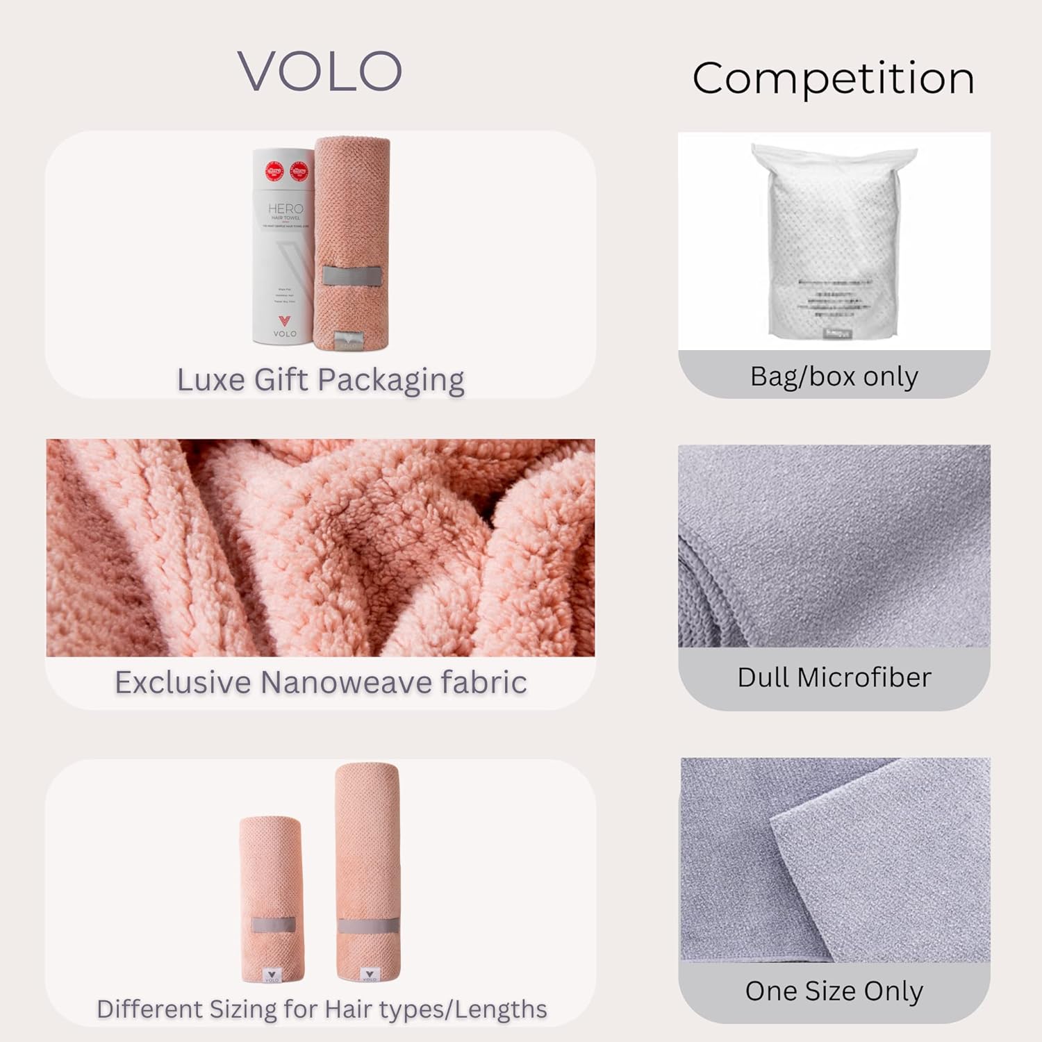 VOLO Hero Cloud Pink Hair Towel with Snug Strap