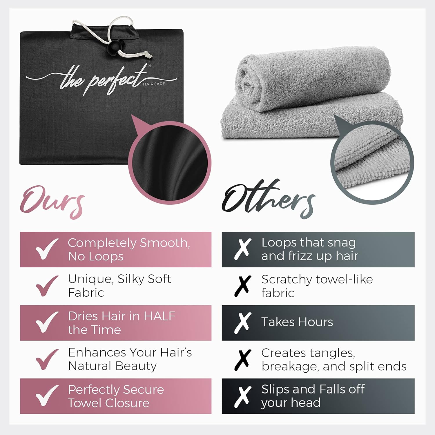 THE PERFECT HAIRCARE Curly Hair Microfiber Towel Set