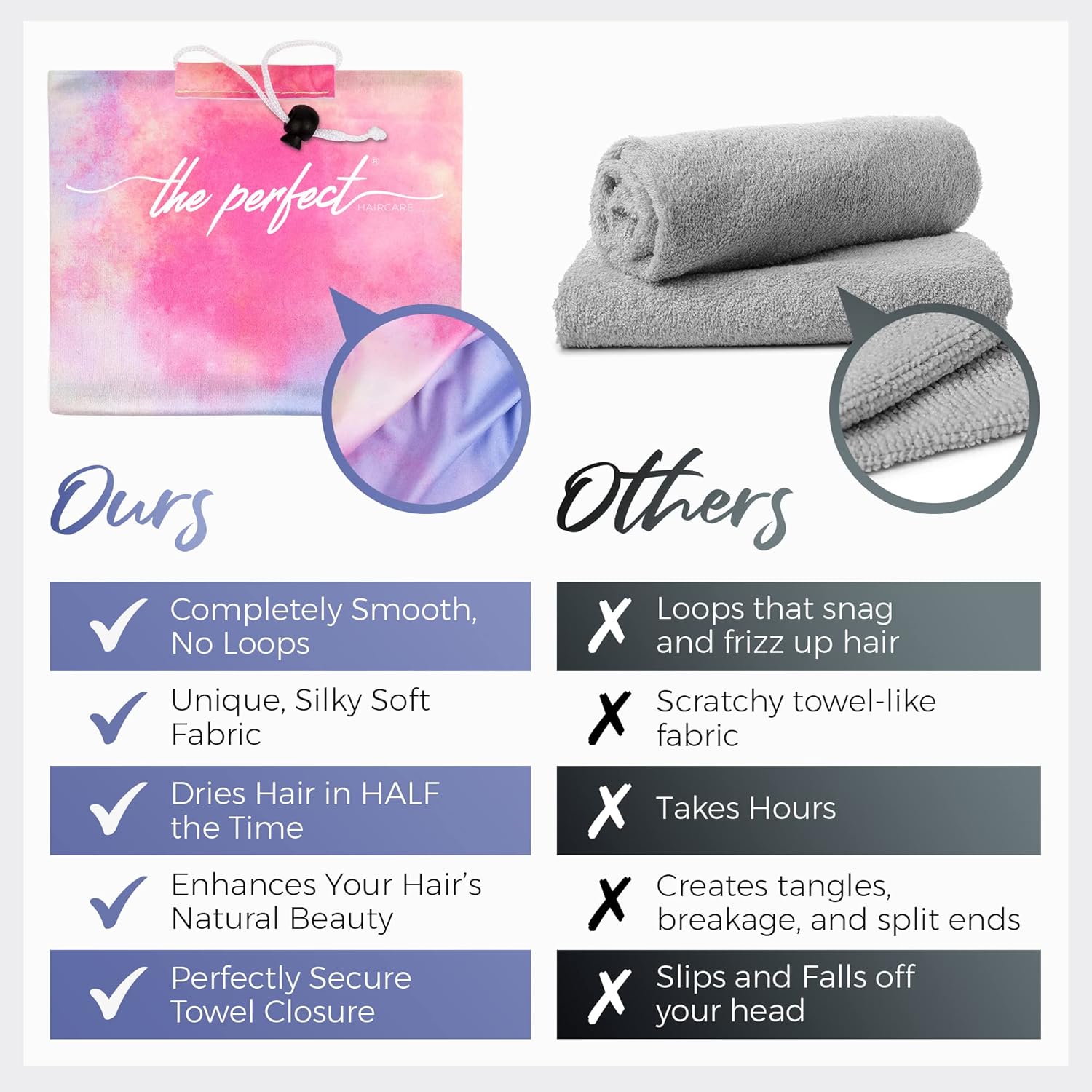 The Perfect Haircare Microfiber Towel Wrap - Fast Drying Anti-Frizz Gentle Detangling